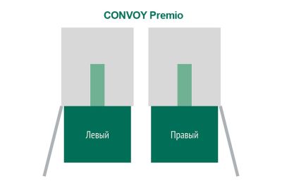 КОМПЛЕКТ левый Конвой Премио 600 мм, H 1900+, Арена СЕЛЕКТ, 5 полок, цвет АНТРАЦИТ Kessebohmer | официальный магазин