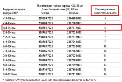 Рама-держатель выдвижная 320 мм Конеро W 484-544 мм D 345 мм со штангой без вешалок Kessebohmer | официальный магазин